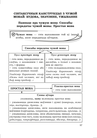 Даведнік па беларускай мове. 9 клас