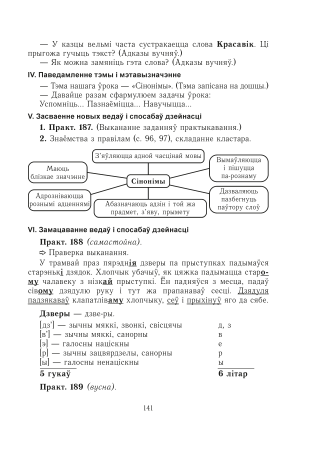 Беларуская мова. Урокі. 5 клас (II паўгоддзе) 