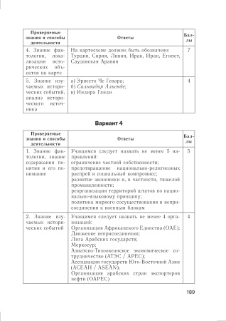 Всемирная история Новейшего времени. 9 класс. Дидактические и диагностические материалы