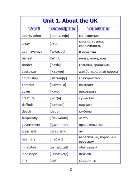 English vocabulary. Form 8. Словарь по английскому языку