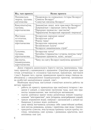 Праз старажытнасць - у будучыню. Арганізацыя працэса патрыятычнага выхавання ва ўстанове дашкольнай адукацыі Праз старажытнасць - у будучыню. Арганізацыя працэса патрыятычнага выхавання ва ўстанове дашкольнай адукацыі