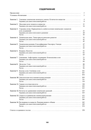 Общая химия. Школьный курс для подгот. к вступит. испыт. ЦТ и ЦЭ