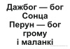 Схемы-апоры Мая Радзіма - Беларусь 4 клас Славутыя дзеячы мінуўшчыны Схемы-апоры Мая Радзіма - Беларусь 4 клас Славутыя дзеячы мінуўшчыны