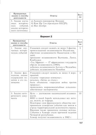 Всемирная история Новейшего времени. 9 класс. Дидактические и диагностические материалы
