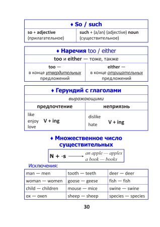 English vocabulary. Form 6. Словарь по английскому языку