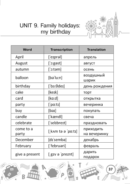 English vocabulary. 4. Словарь-справочник