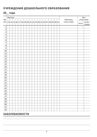 Журнал группы учреждения дошкольного образования