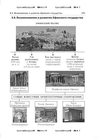 История Древнего мира в таблицах и схемах