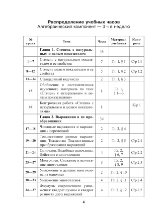 Планы-конспекты уроков. Алгебра. 7 класс (I полугодие)