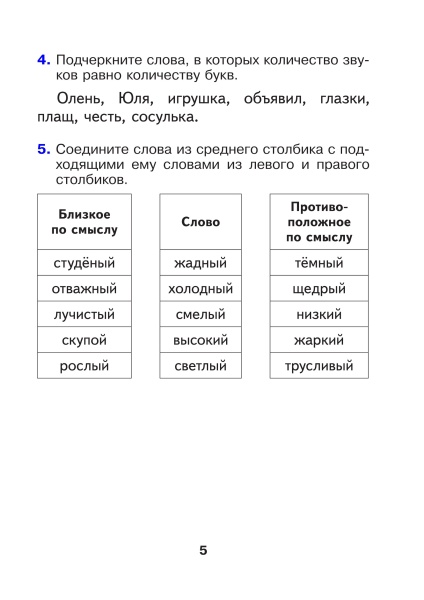Русский язык. 3 класс. Готовые самостоятельные работы