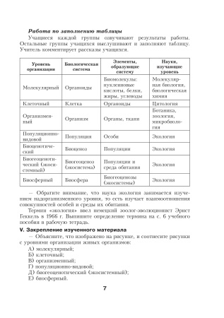 Биология. Планы-конспекты уроков. 10 класс (I полугодие)