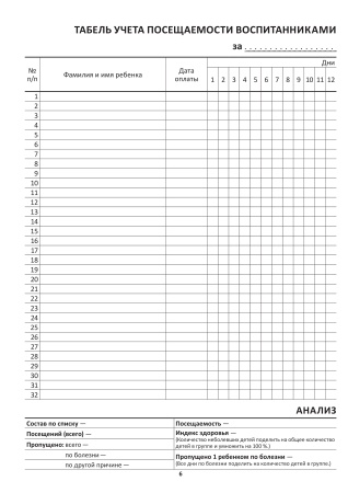 Журнал группы учреждения дошкольного образования