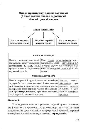 Даведнік па беларускай мове. 9 клас