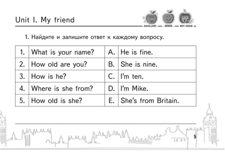Английский язык в 4 классе. Карточки