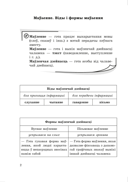 Даведнік па беларускай мове. 5 клас