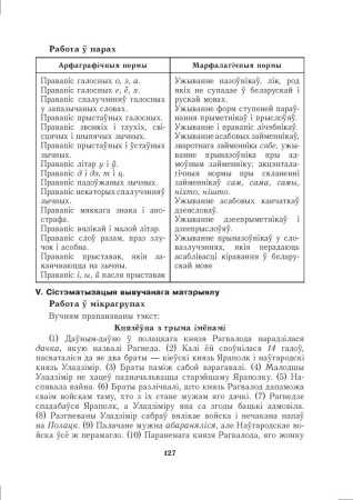 Беларуская мова. Урокі. 10 клас (II паўгоддзе)