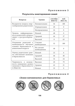 Экономия в стране всем важна — тебе и мне Экономия в стране всем важна — тебе и мне