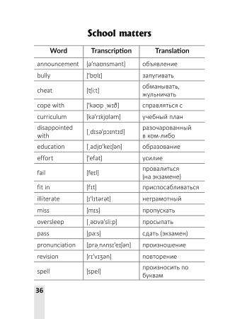 Vocabulary 9 : словарь справочник