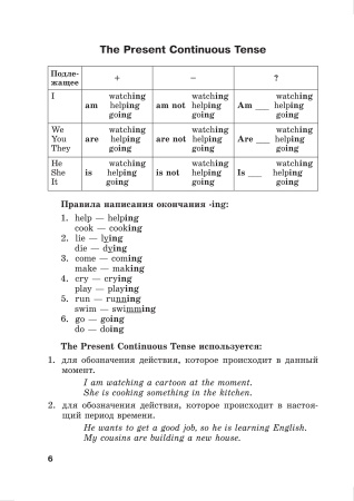 English Grammar. Tenses. Совершенствование грамматических навыков