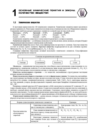 Общая химия. Школьный курс для подгот. к вступит. испыт. ЦТ и ЦЭ