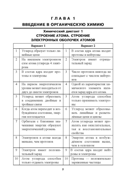 Химические диктанты и задания. 10 класс