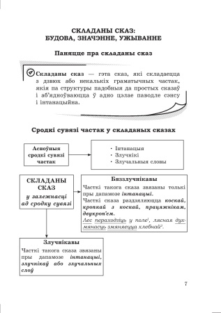 Даведнік па беларускай мове. 9 клас, исправл.