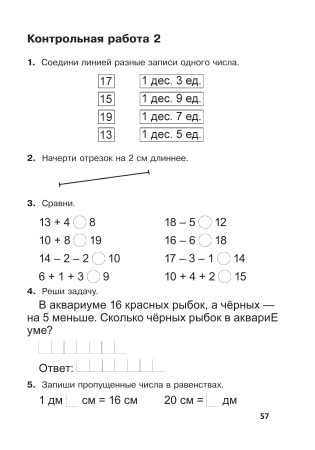 Математика. Самостоятельные и контрольные работы. 1 класс (Вариант 2)