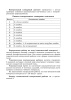 Русский язык. Контроль учебных достижений. 3 класс