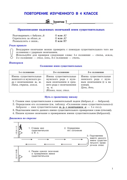 Русский язык на 10. Тренировочные занятия. 5 класс