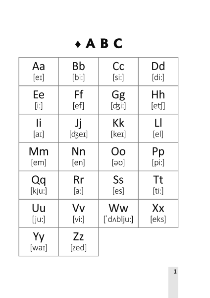 Vocabulary 10 : словарь справочник