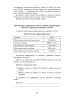 Русский язык. Литературное чтение. 4 класс. Практические задания