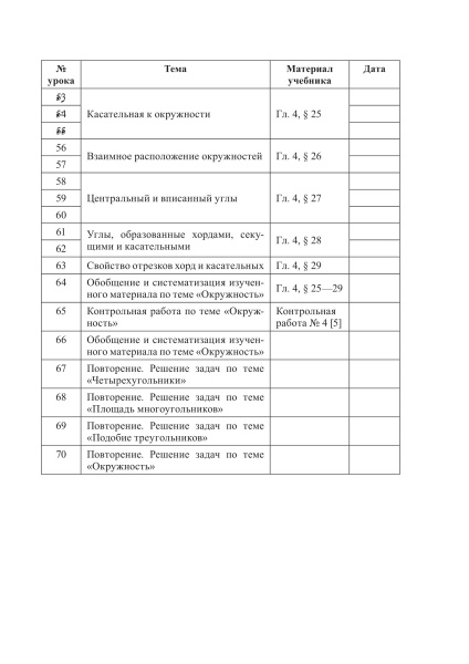 Планы-конспекты уроков. Геометрия. 8 класс (II полугодие)