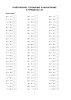 Математический тренажёр. 2 класс