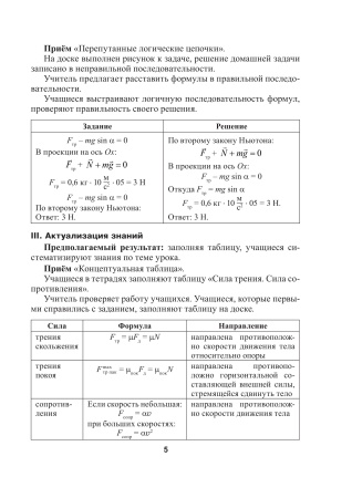 Физика. Планы-конспекты уроков. 9 класс. (II полугодие)