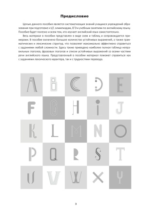 Все правила английского языка в схемах и таблицах