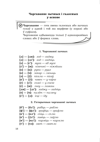 Даведнік па беларускай мове. 6 клас