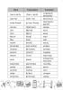 English vocabulary. 4. Словарь-справочник English vocabulary. 4. Словарь-справочник