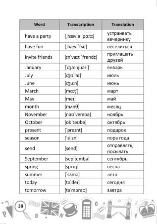 English vocabulary. 4. Словарь-справочник English vocabulary. 4. Словарь-справочник