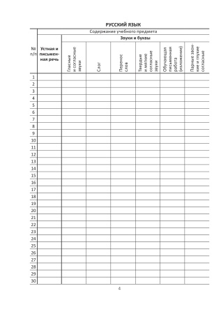 Журнал безотметочного контроля достижений учащихся. 2 класс