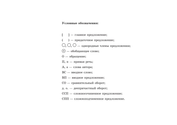 Работа над ошибками по русскому языку. Пунктуация