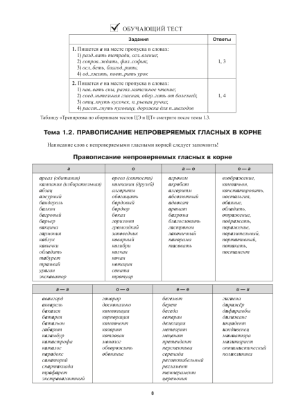 Русский язык: обобщающий курс