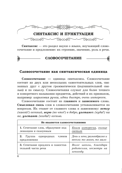 Справочник по русскому языку в схемах и таблицах. 8 класс.