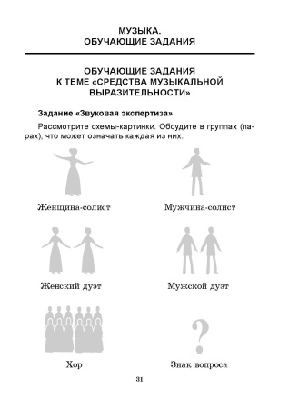 Изобразительное искусство. Музыка. 2 класс. Практические задания 