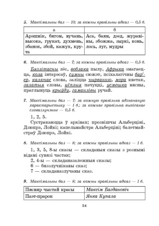 Рыхтуемся да алімпіяды па беларускай мове і літаратуры. 9 клас