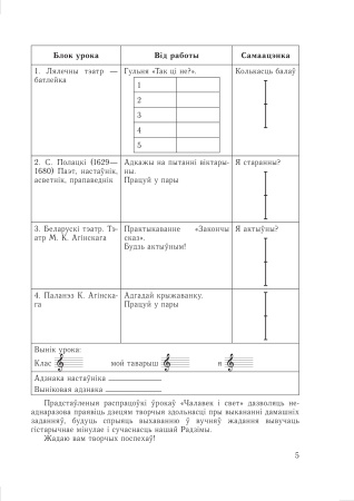 Мая Радзіма - Беларусь. Планы-канспекты ўрокаў. 4 клас. ІI паўгоддзе Мая Радзіма - Беларусь. Планы-канспекты ўрокаў. 4 клас. ІI паўгоддзе