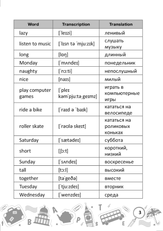 English vocabulary. 4. Словарь-справочник English vocabulary. 4. Словарь-справочник