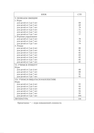 Учимся общаться играя: картотека игрового материала по формированию коммуникативных навыков детей от 2 до 7 лет