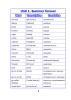 English vocabulary. Form 6. Словарь по английскому языку