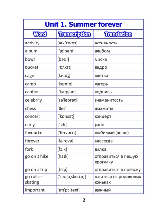 English vocabulary. Form 6. Словарь по английскому языку