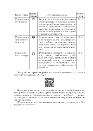 Химия. Уроки. 8 класс (II полугодие)